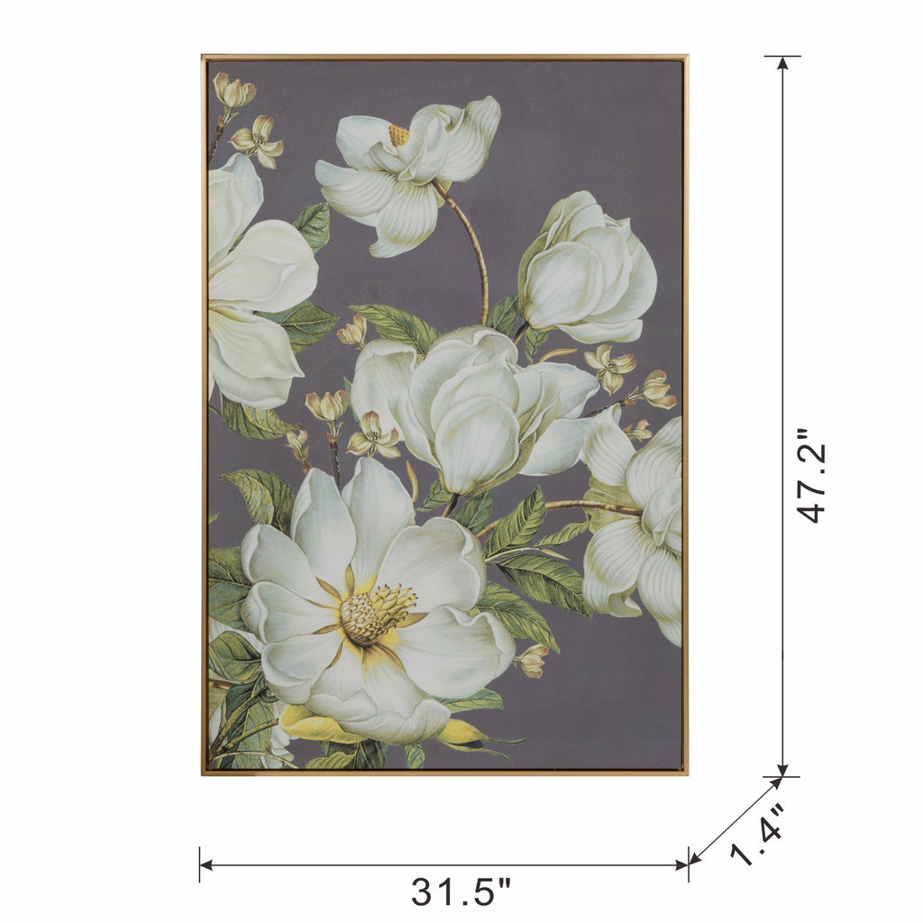 31.5" x 47" Botanical Wall Art Prints