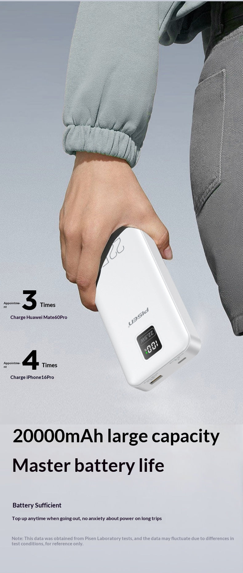 High-Capacity LED-Display Portable Power Bank