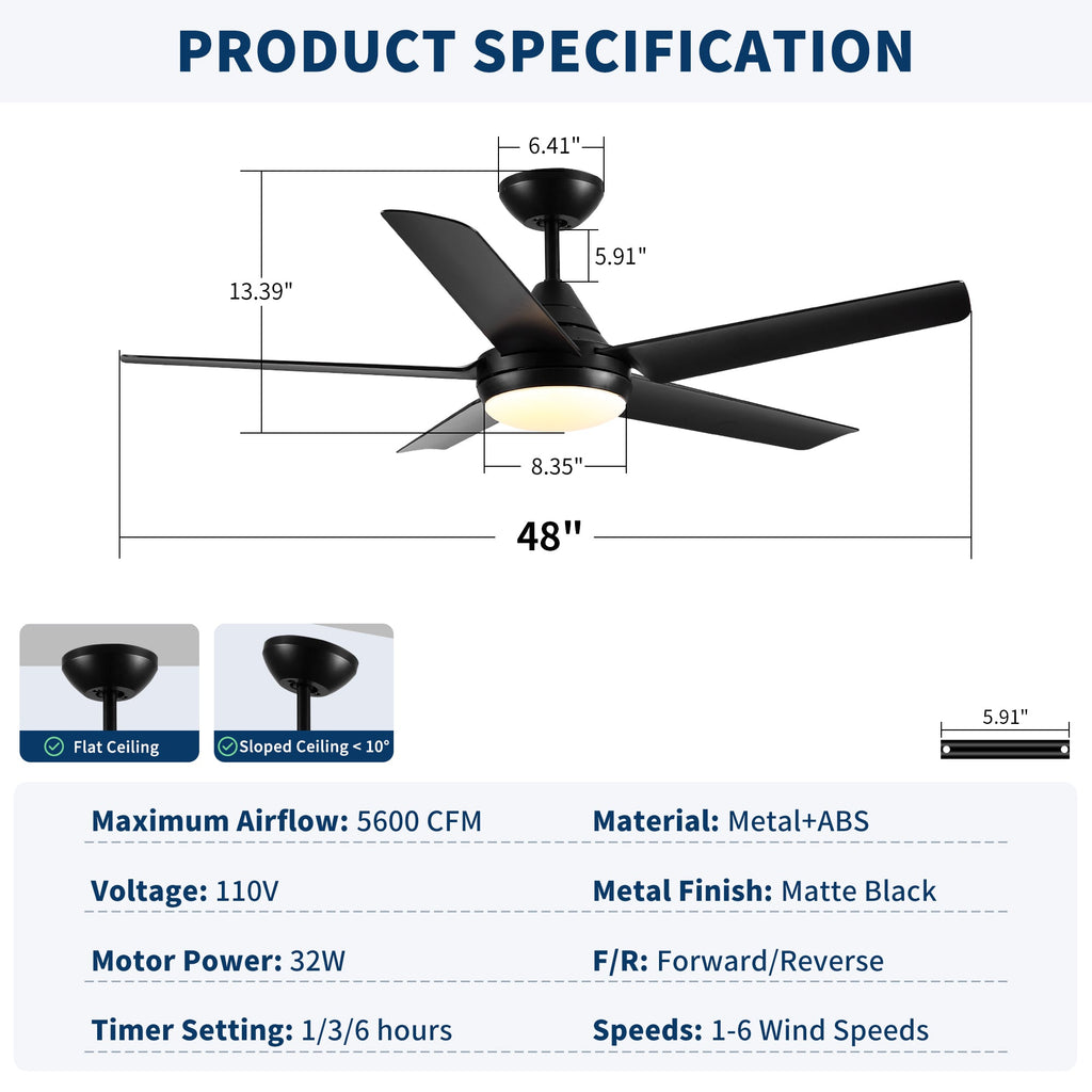 48" Ceiling Fan with Lights and Remote Control, Matte