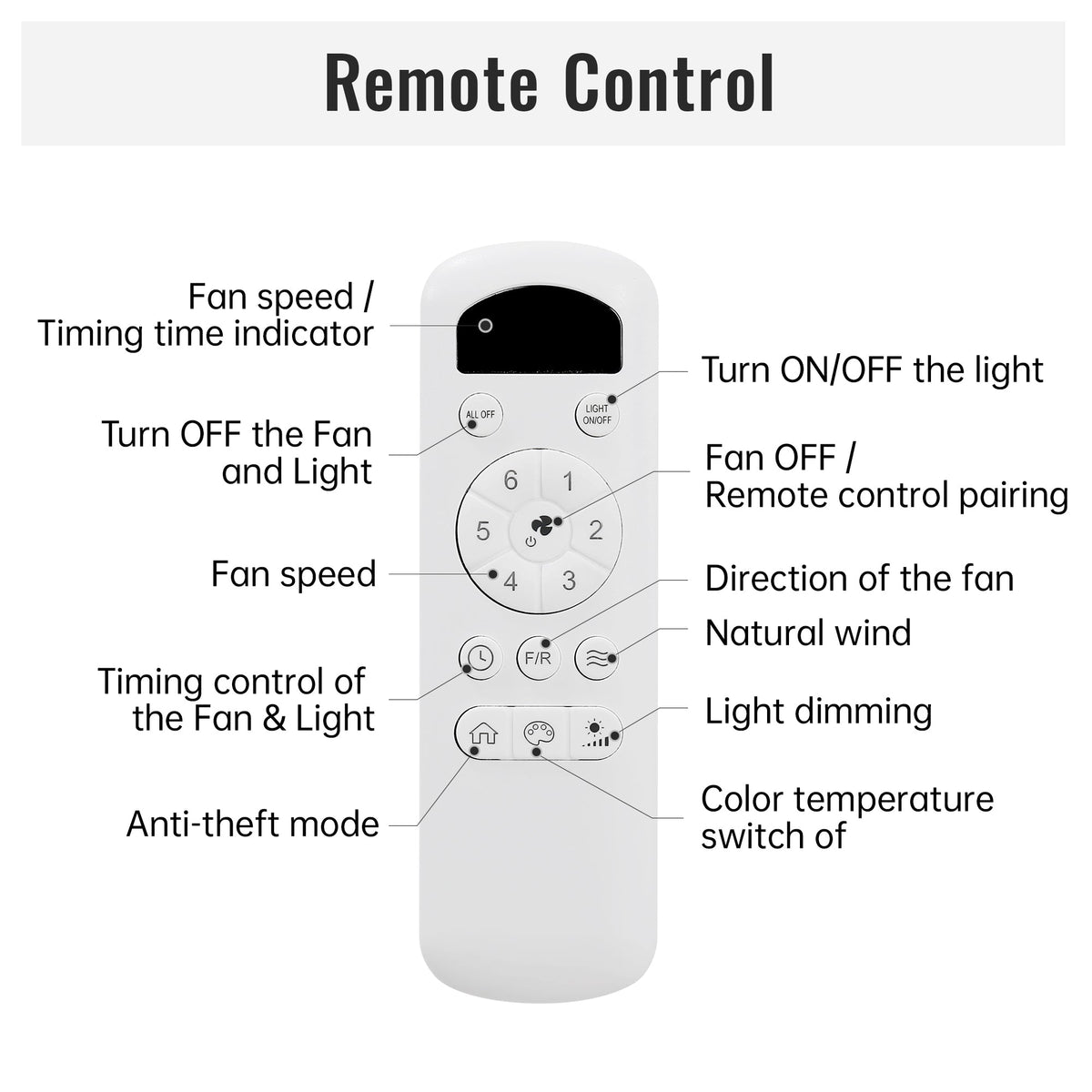52 Inch Modern Ceiling Fan with 22W LED Light