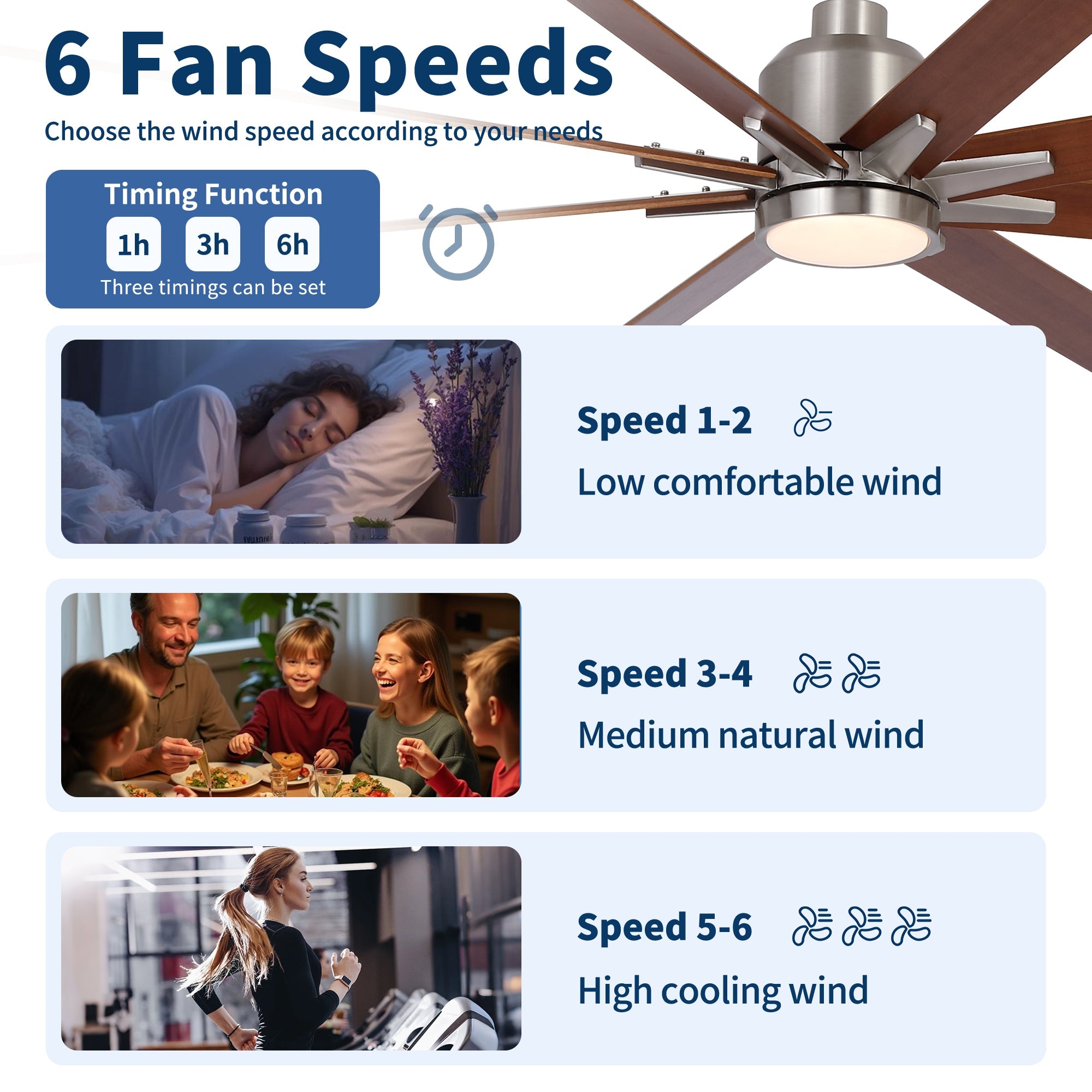 84" Oversized Large Brushed Nickel Ceiling Fan