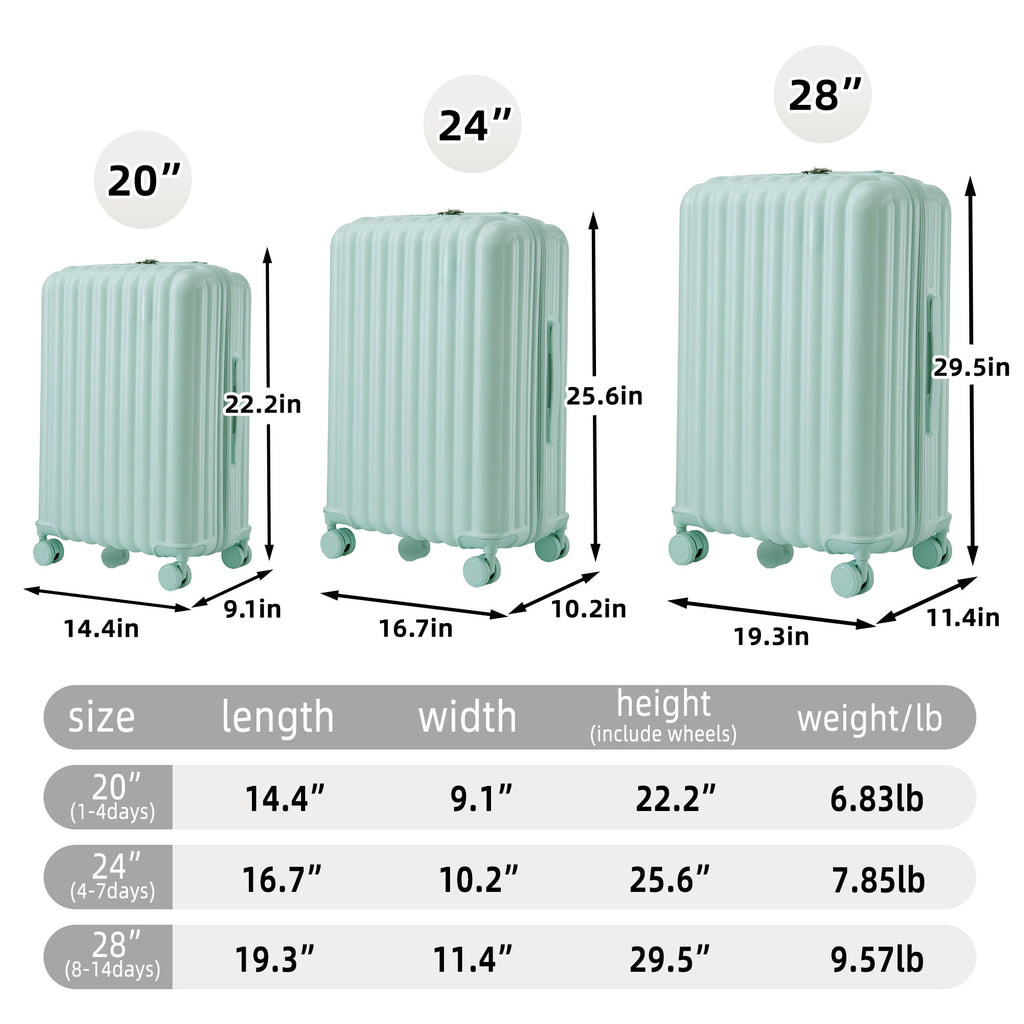 3 Pcs ABS Spinner Wheel Luggage Set