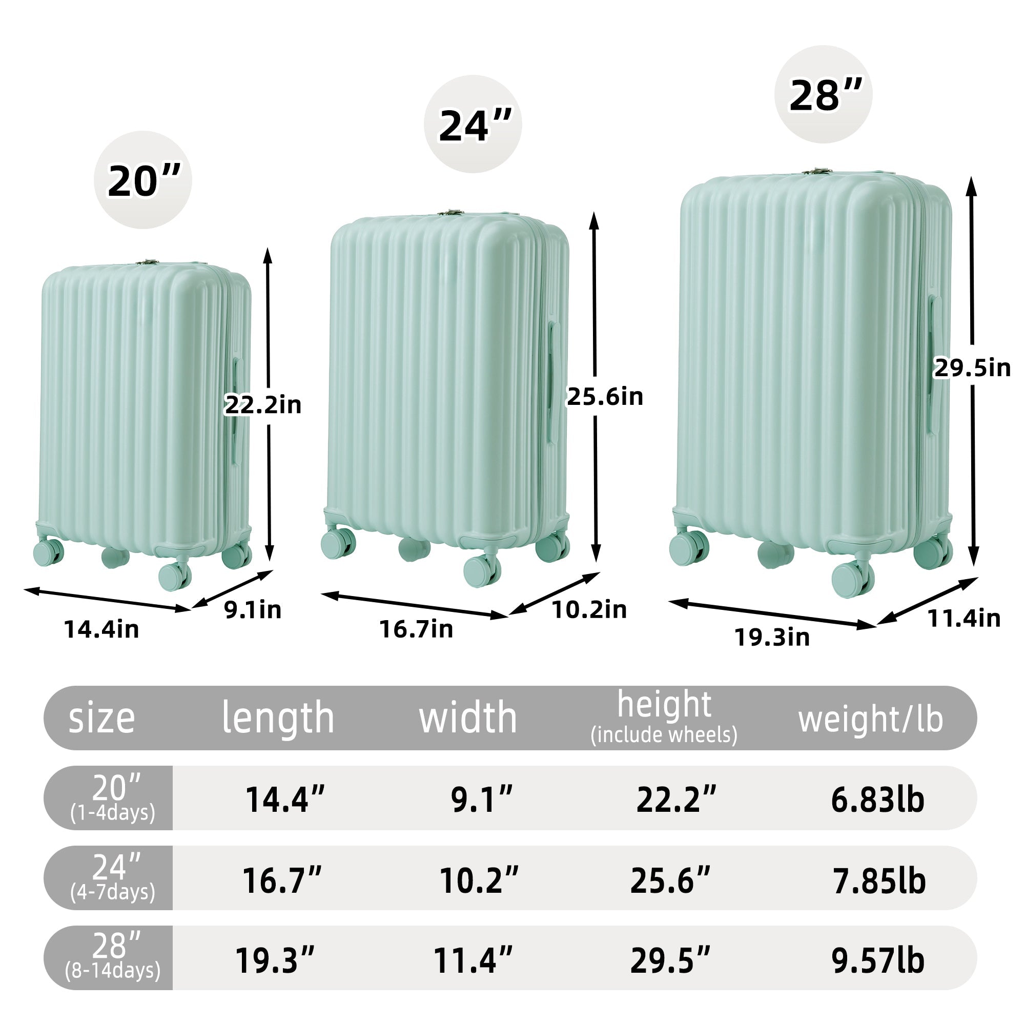 3 Pcs ABS Spinner Wheel Luggage Set