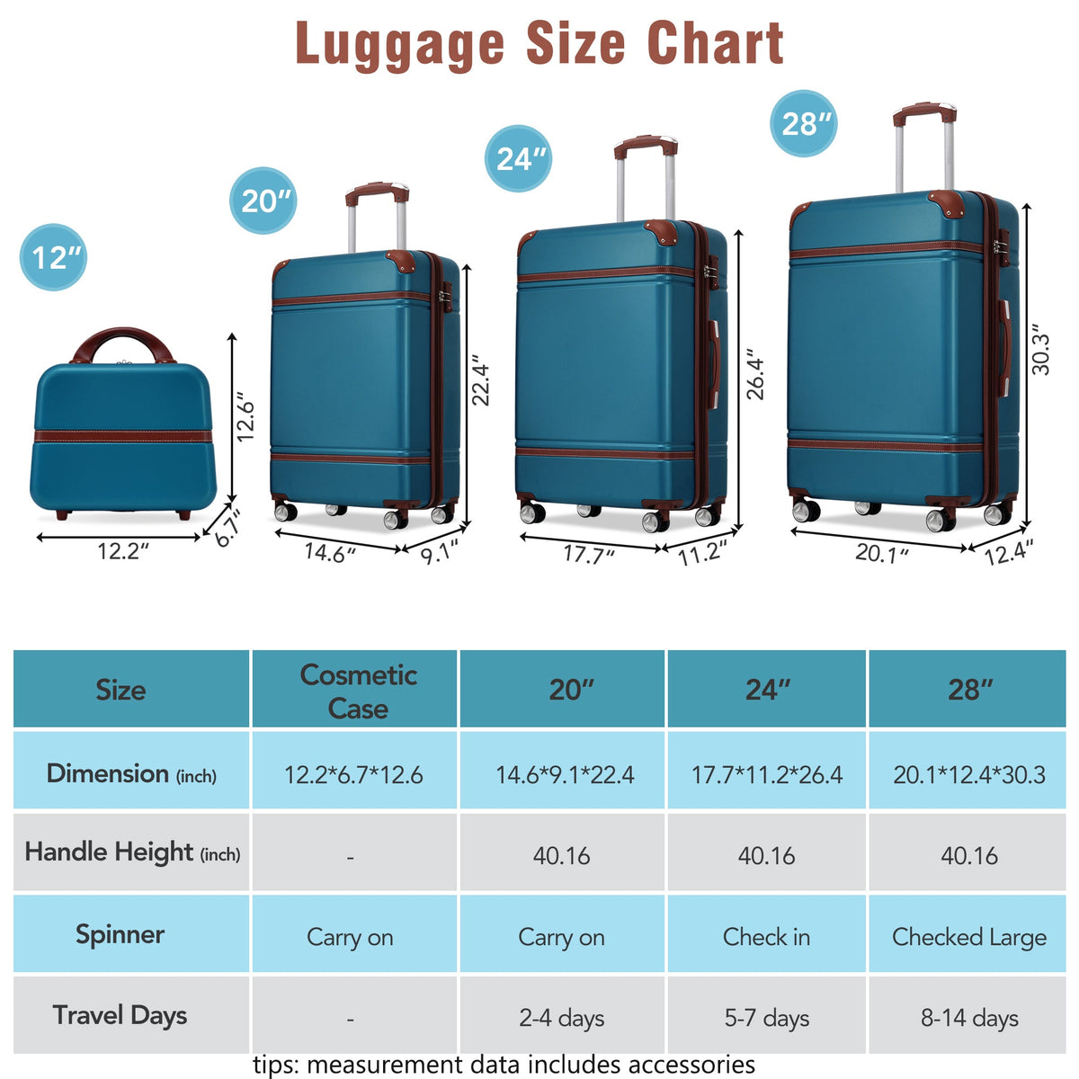 Hardshell Luggage Sets 4 Pieces