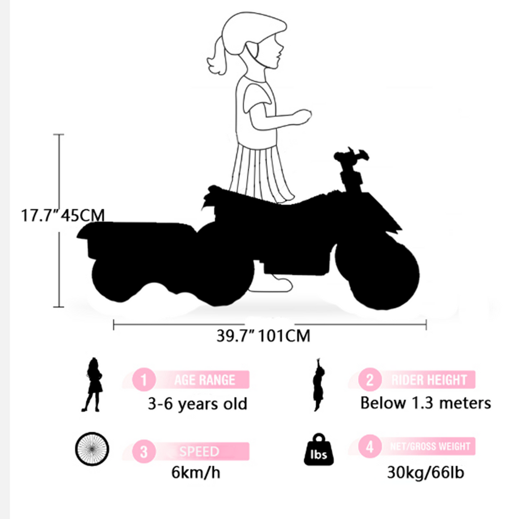 Kids Electric ATV Ride On Toy