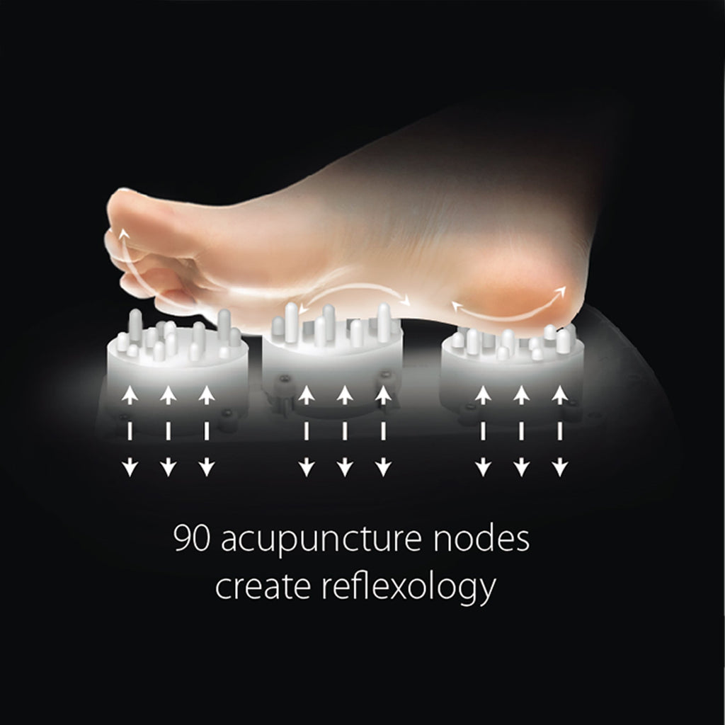 Foot Massager with Heat - Black