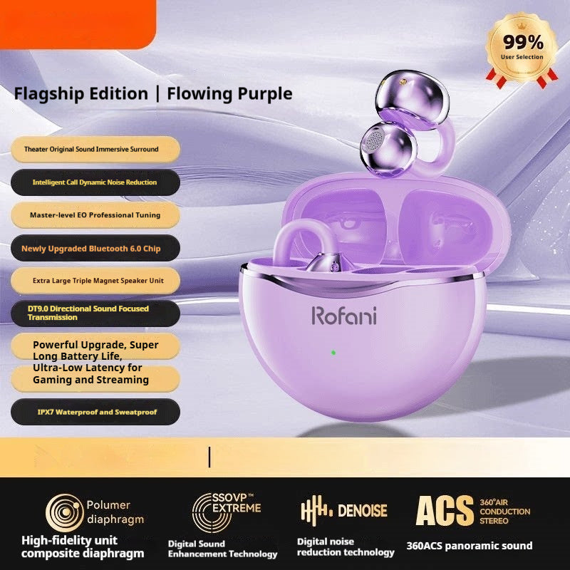 Ear Clip-style Wireless Bluetooth Earphone Accessory