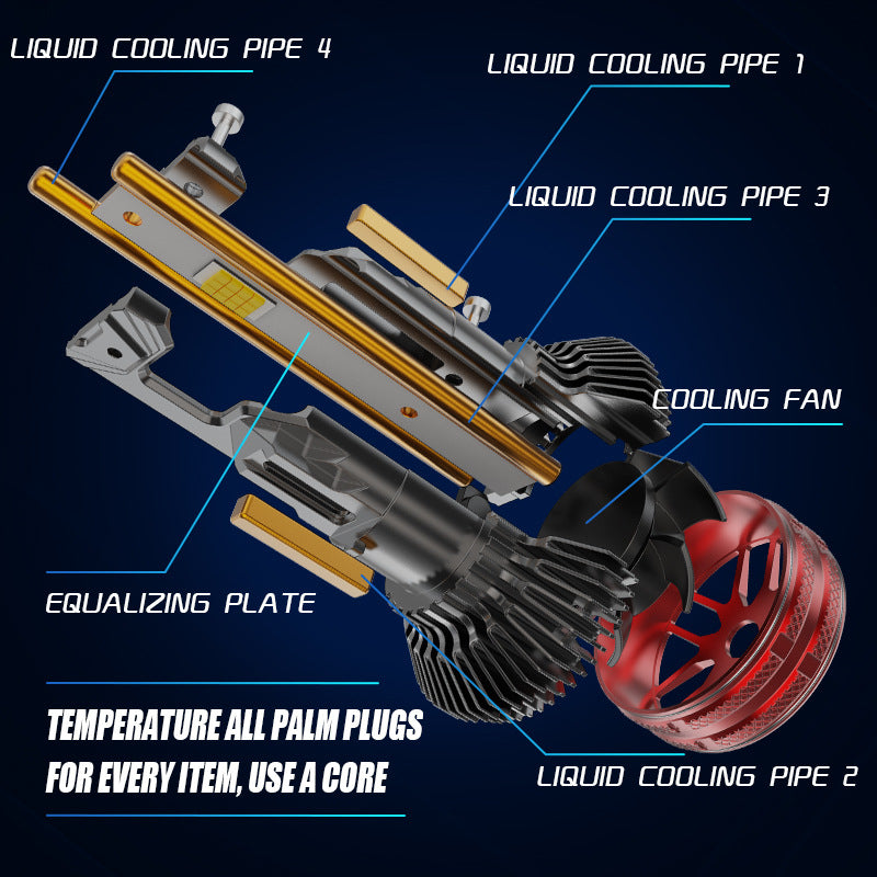 240W Super Bright Laser LED Car Headlight Bulb 4 Copper Tubes Auto Headlamp H1 H4 H7 In Stock