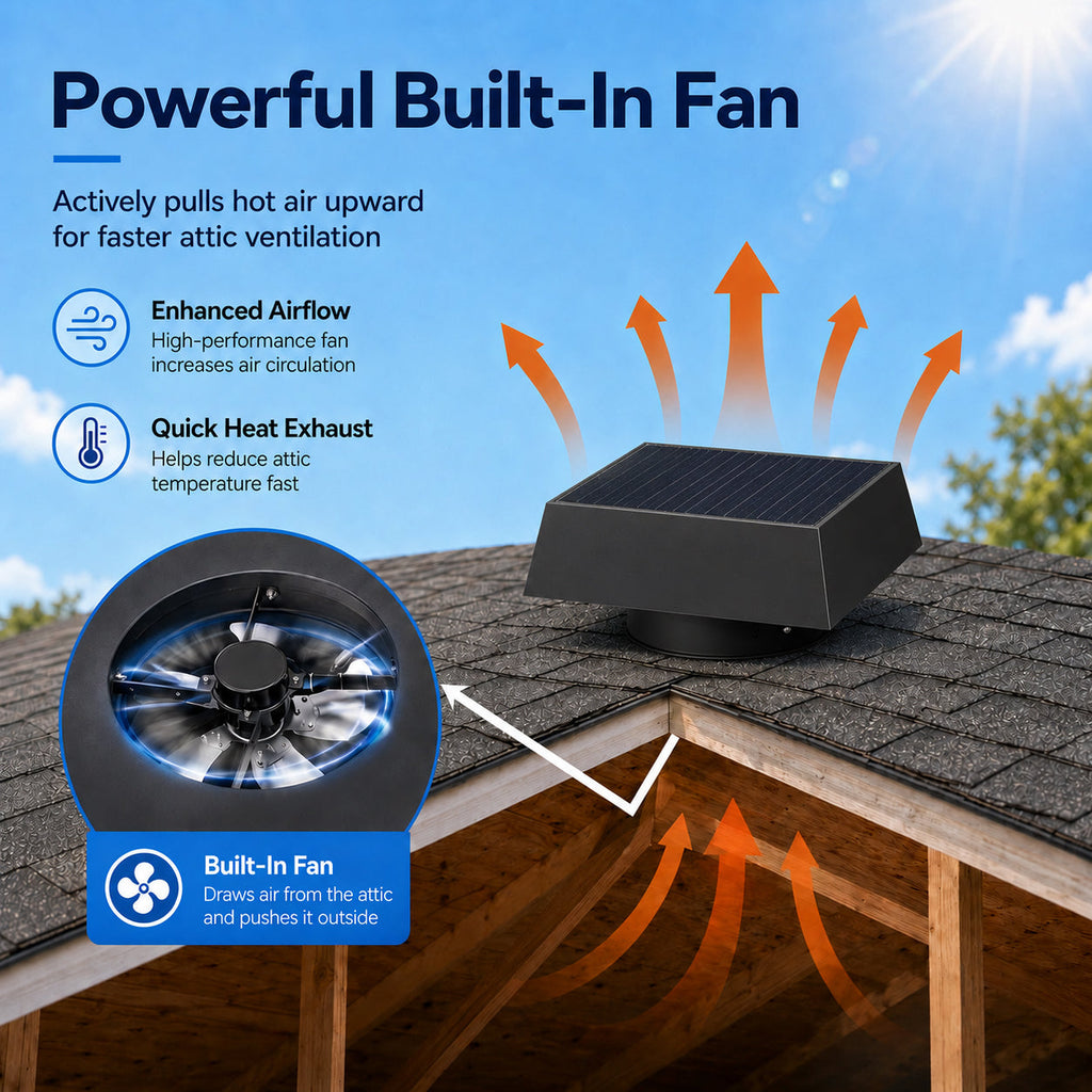 12" Flush Mount Trapezoid Solar Attic Vent