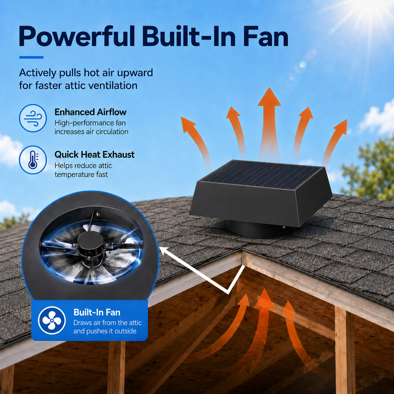 12" Flush Mount Trapezoid Solar Attic Vent