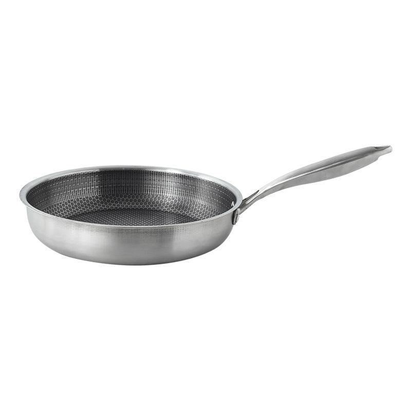 Stainless Steel Non-coated Household Frying Pan