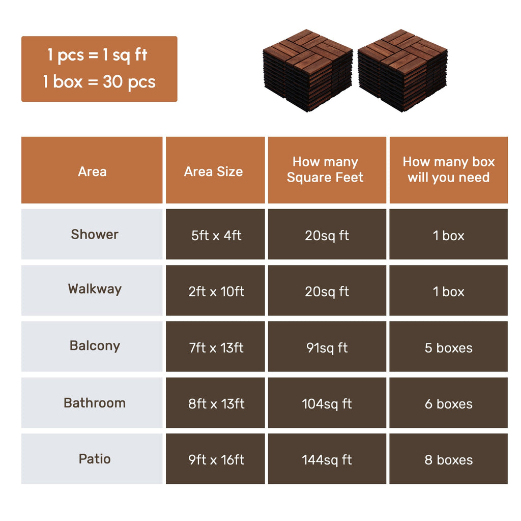 Acacia Wood Interlocking Deck Tiles Checker Pattern