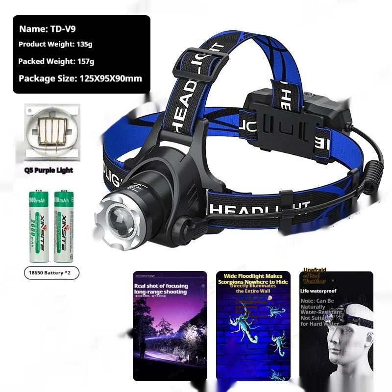 Outdoor Mountaineering Head-mounted Led Headlight