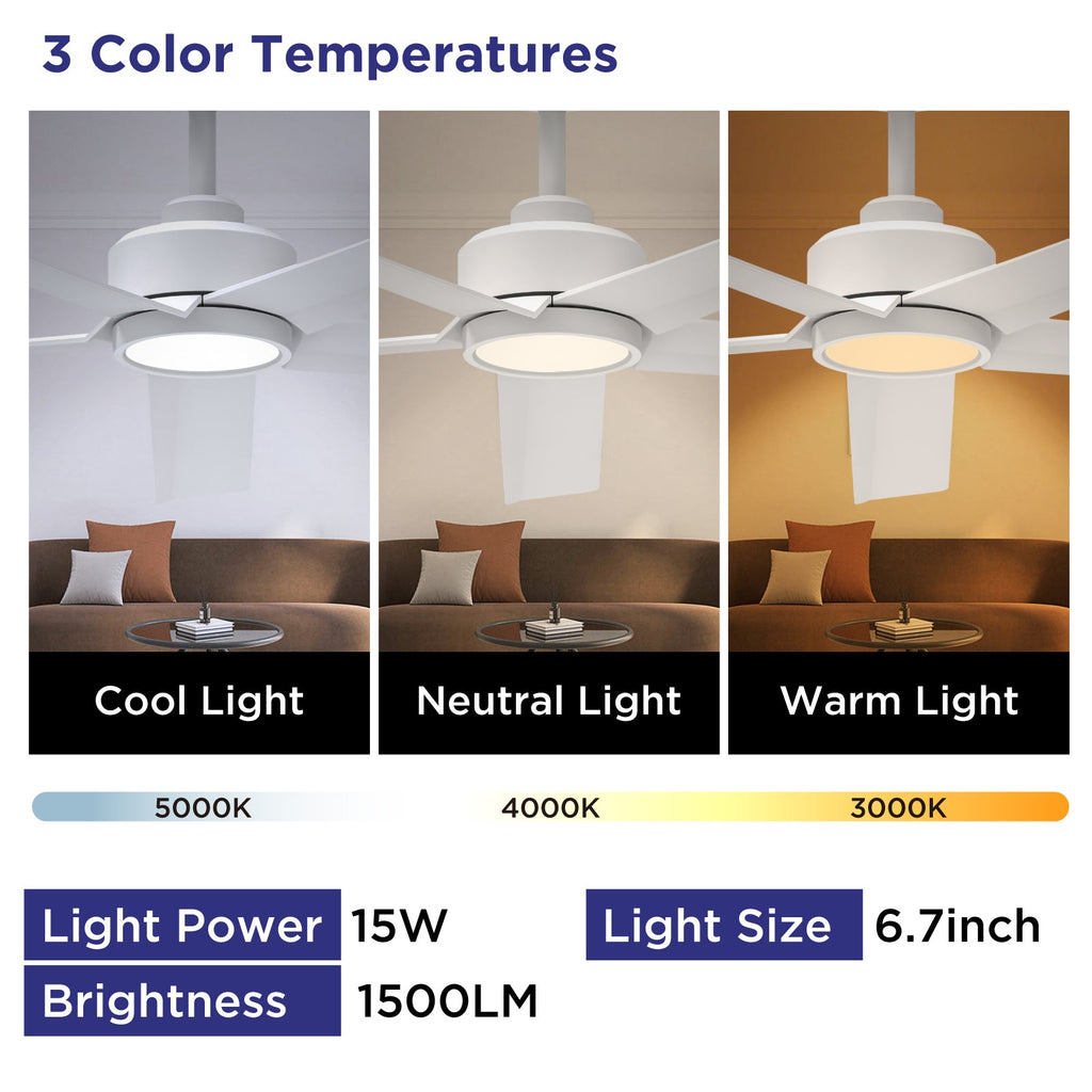 52 Inch Ceiling Fans with Lights, Large Air Volume