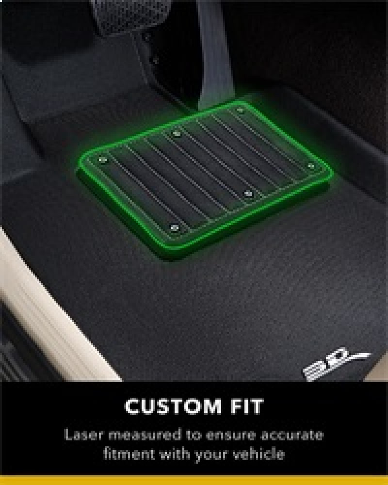 3D MAXpider 3D Friction Ex-Plus Heel Pad Repair (Size B) 2104B