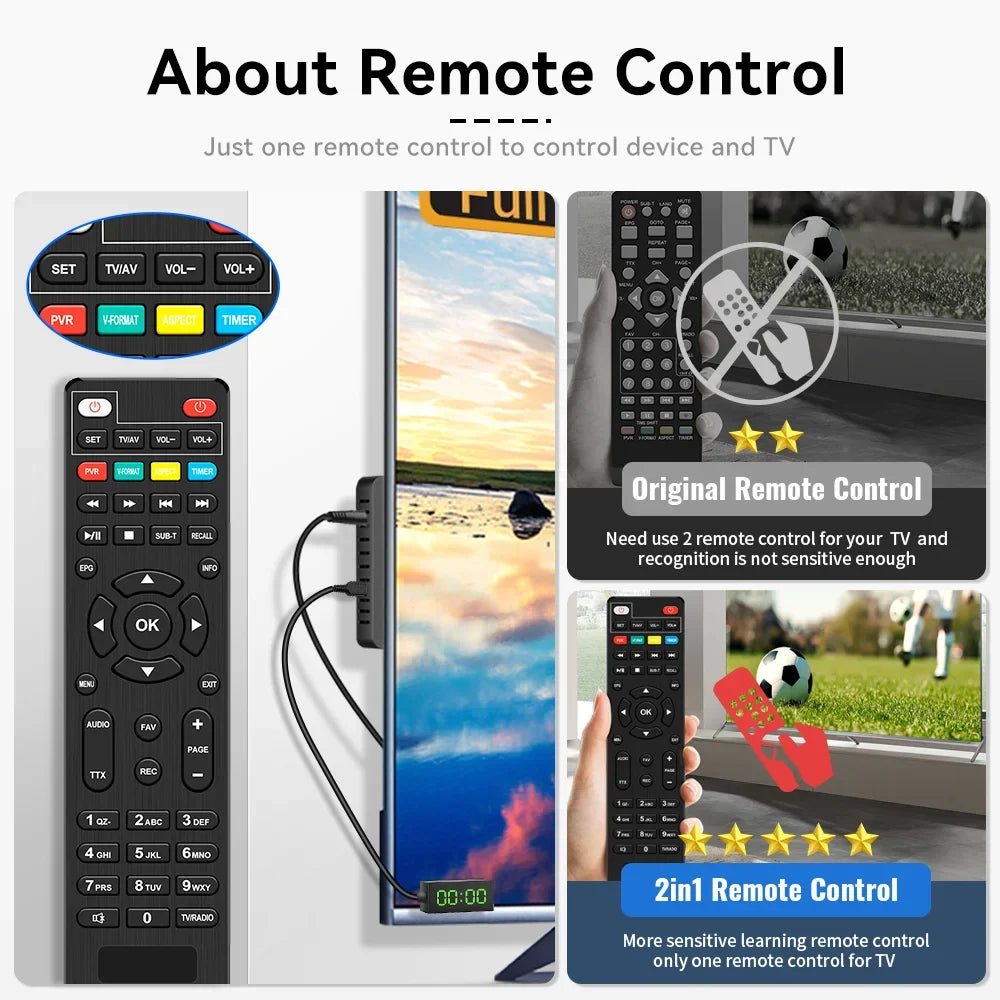 Mini Digital TV Converter Box HD FTA ATSC Tuner USB Multimedia PVR Recording EPG Hidden Behind TV Support Korea Canada Mexico US