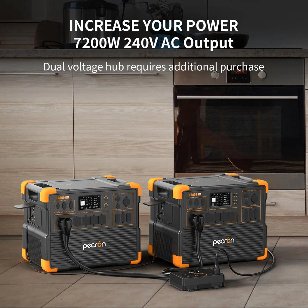 Refurbished-PECRON Portable Power Station 3072Wh E3600LFP, 5x3600W AC Outlets Power Station, LiFePO4 Battery Backup Expanded to 18.43kWh, Fast Charging Solar Generator for Home Use, RV, Camping, CPAP, Emergencies