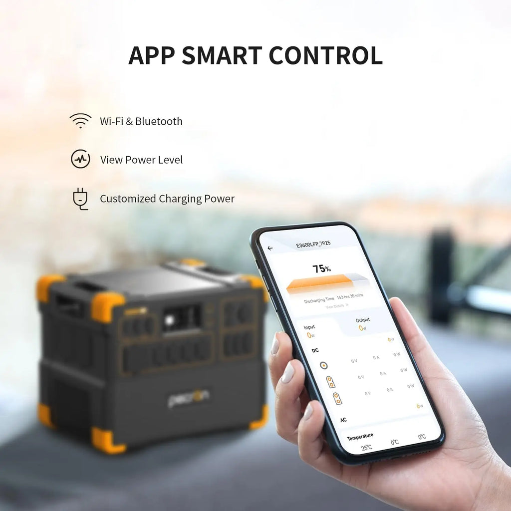 Refurbished-PECRON Portable Power Station 3072Wh E3600LFP, 5x3600W AC Outlets Power Station, LiFePO4 Battery Backup Expanded to 18.43kWh, Fast Charging Solar Generator for Home Use, RV, Camping, CPAP, Emergencies