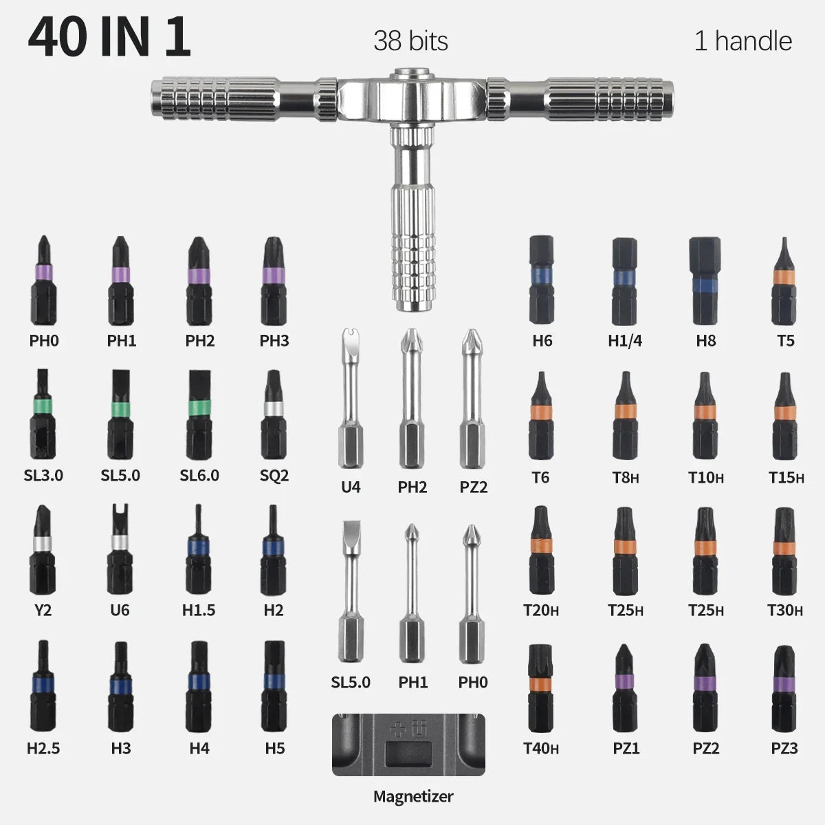 Ratchet Screwdriver Kit 40 in 1 Assembled Handle Multi-purpose Ratchet Wrench Screwdriver Magnetic Bits Tool Set DIY Repair Tool