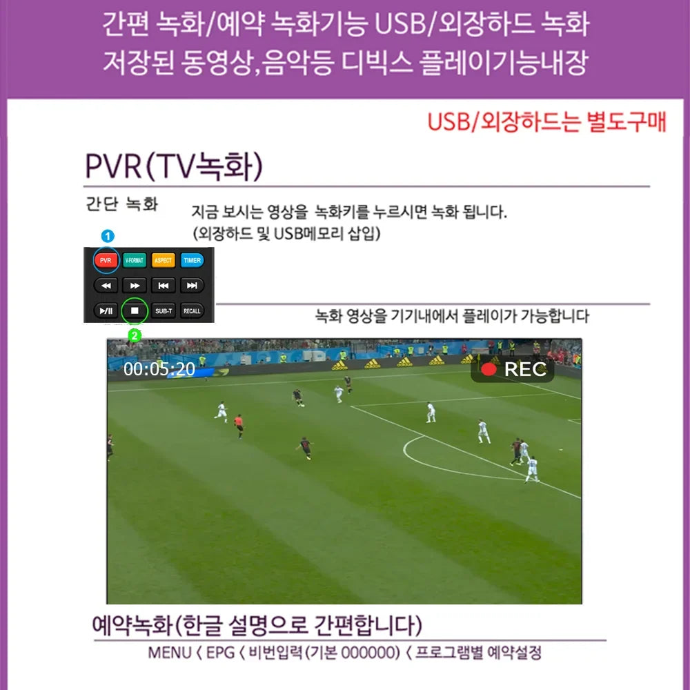 Mini Digital TV Converter Box HD FTA ATSC Tuner USB Multimedia PVR Recording EPG Hidden Behind TV Support Korea North America