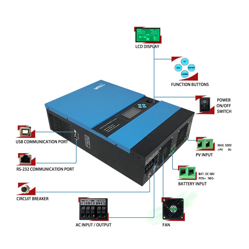 Hybrid Solar Power Inverter 24V 3KW Mppt Charger Controller