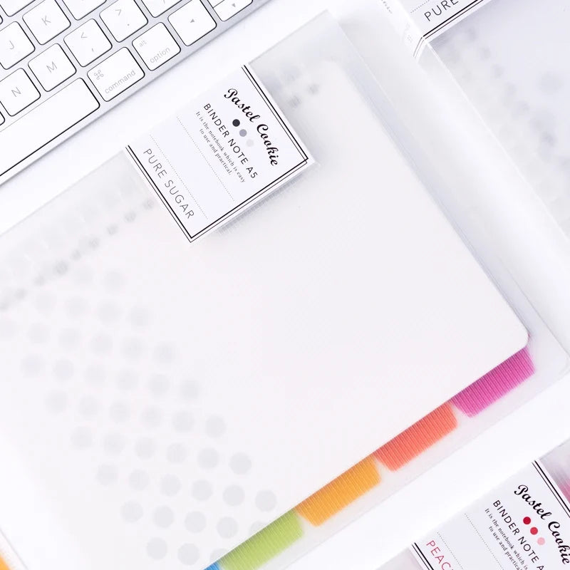JIANWU japan KOKUYO Macaron note book loose leaf inner core A5 B5 notebook diary plan binder office school supplies ring binder