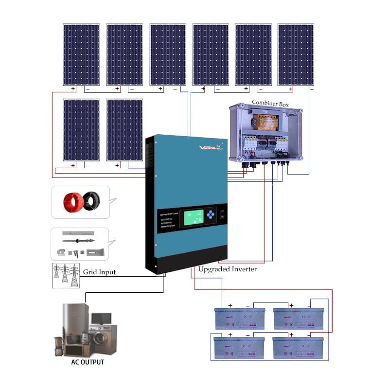 Hybrid Solar Power Inverter 24V 3KW Mppt Charger Controller