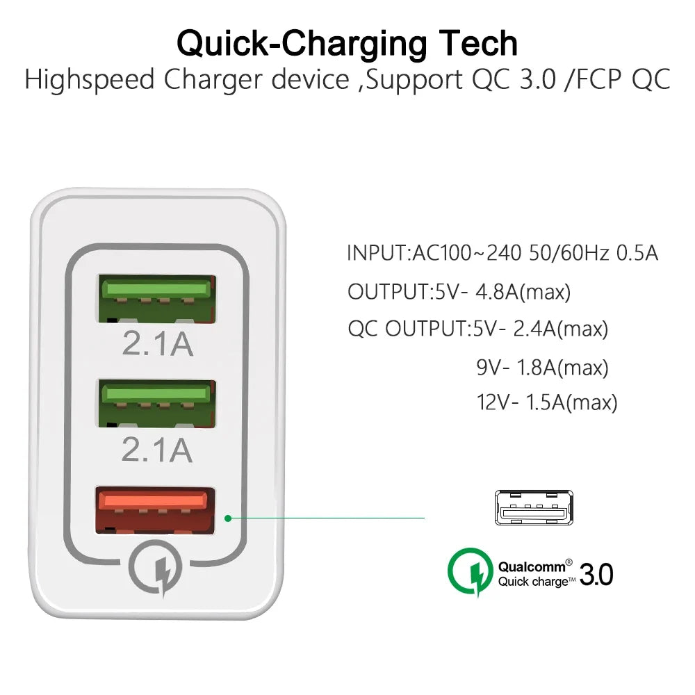 Wall Charger Adapter 3 Ports Quick Charge 3.0 Micro USB Fast Data Sync Charger Cable for Samsung Xiaomi Huawei ipad USB Charger