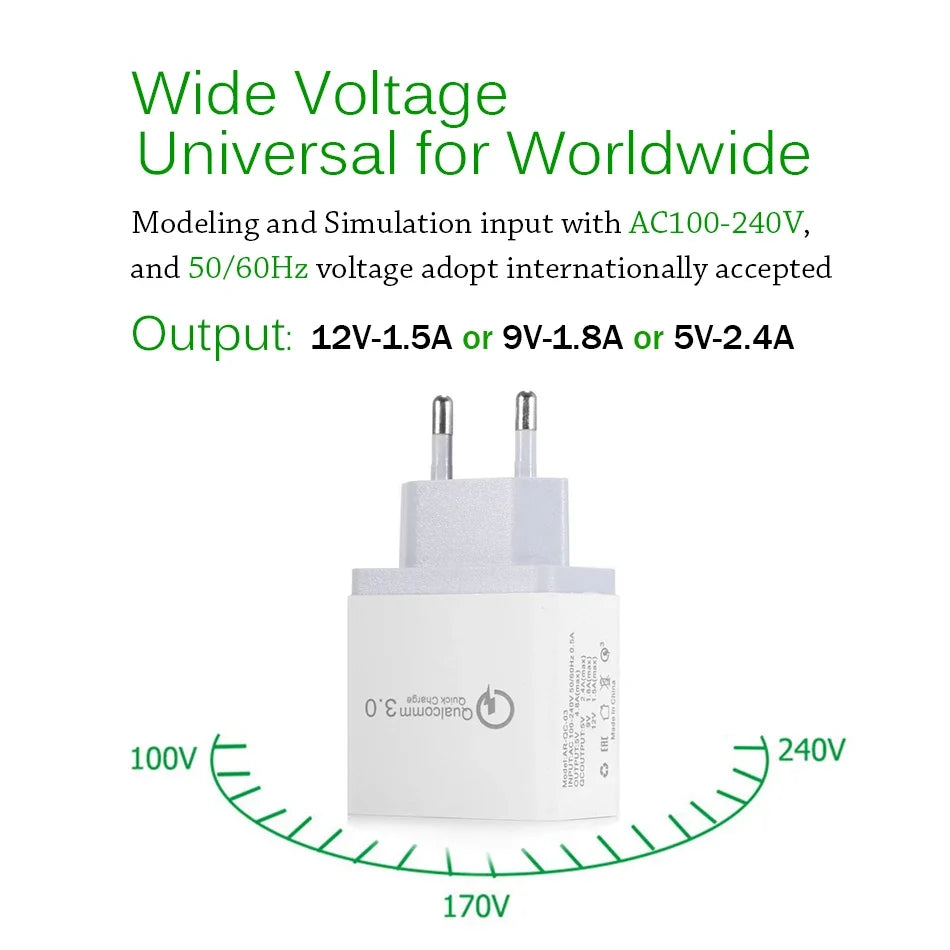 Wall Charger Adapter 3 Ports Quick Charge 3.0 Micro USB Fast Data Sync Charger Cable for Samsung Xiaomi Huawei ipad USB Charger