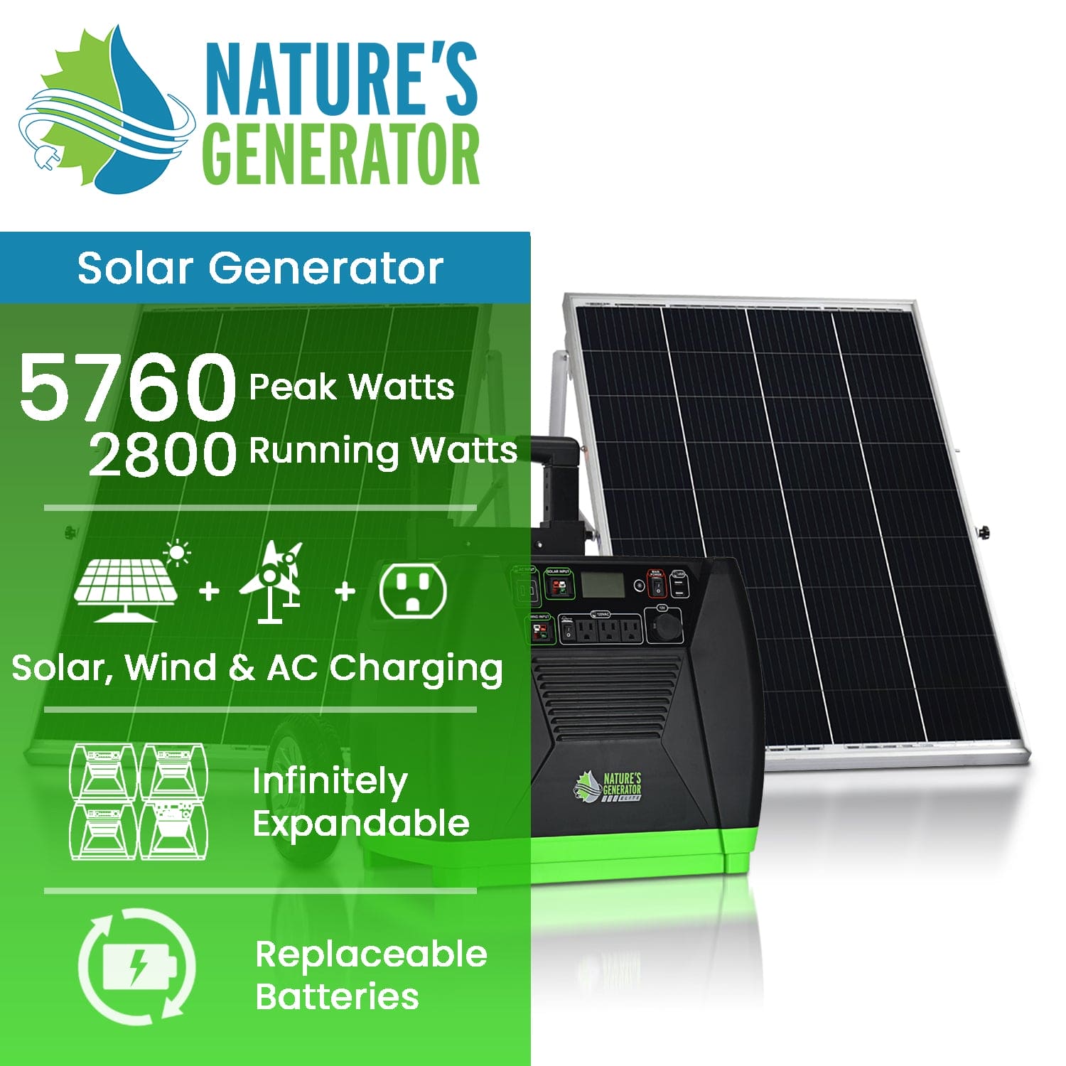 Nature's Generator Elite - Gold System