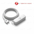 ZigBee Water Sensor Leakage Alarm Flood Leak Detector Smart Home Automation Security Protection Monitor For Tuya Smart Life Z2M