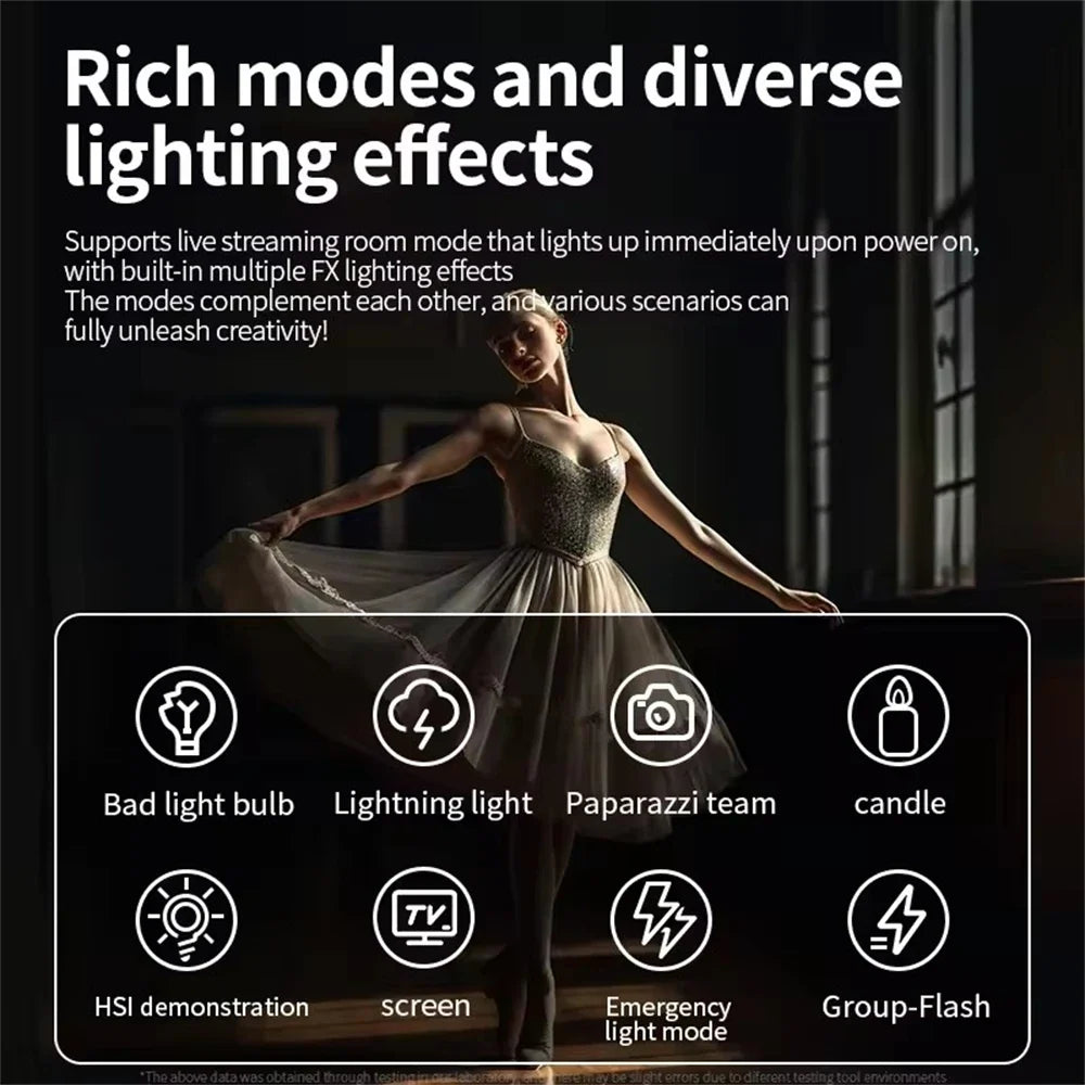 Roreta ZU80 Photo Studio Light COB Bi-Color 2500-8500K CRI≥95 TLCI≥97 With Diffuser LED Video Lights Fill Lighting