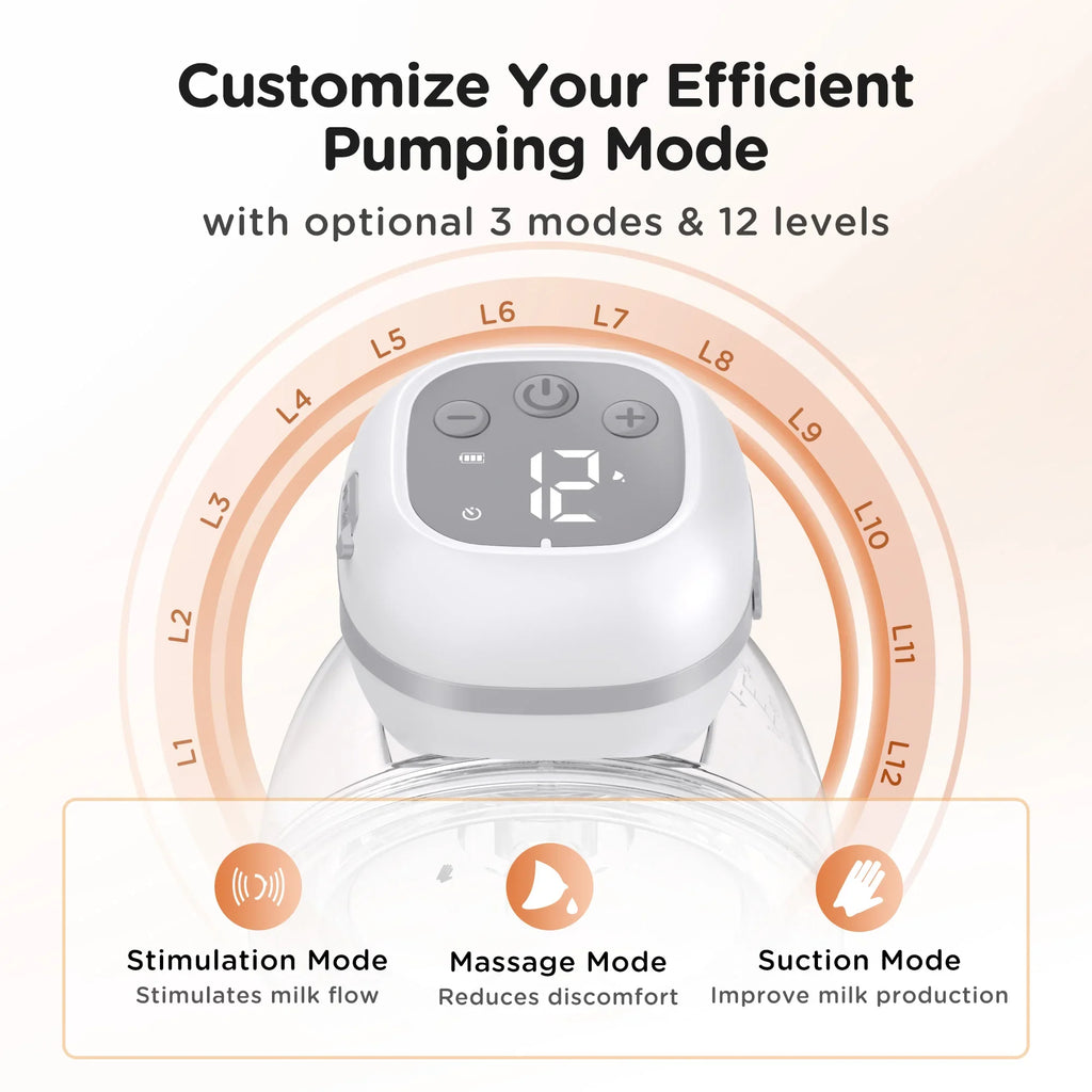 Electric Breast Pumps, 12 Levels & 3 Modes Wearable Breastpump Hands Free BPA Free LCD Display, Painless Wireless Breastfeeding