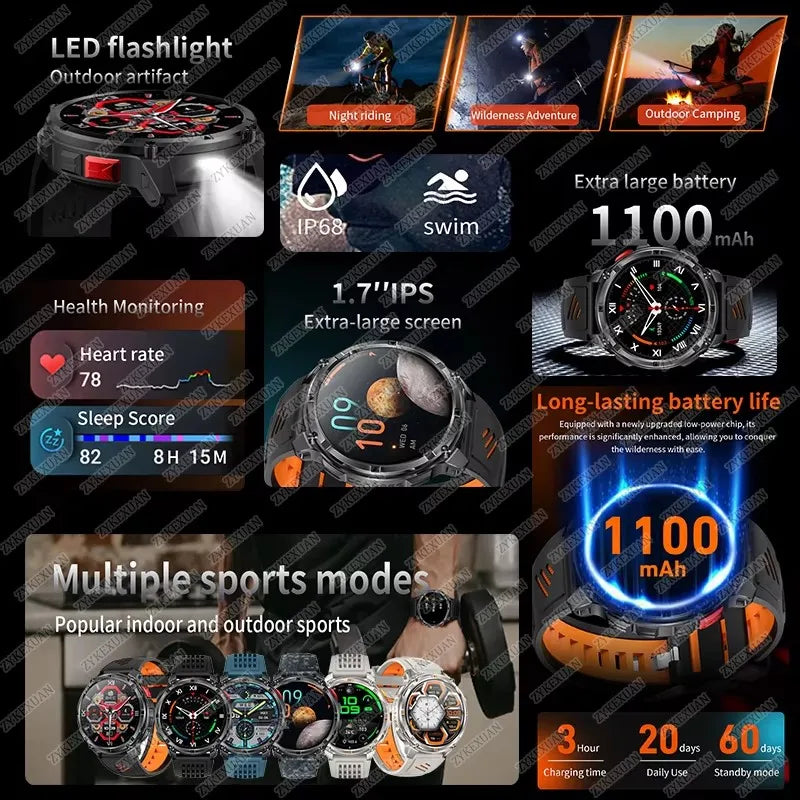 2026 New T-Rex3 Pro 1100mAh Battery Smart Watch GPS path IP68 Waterproof Sports Run tracker Outdoor Compass Military Smartwatch