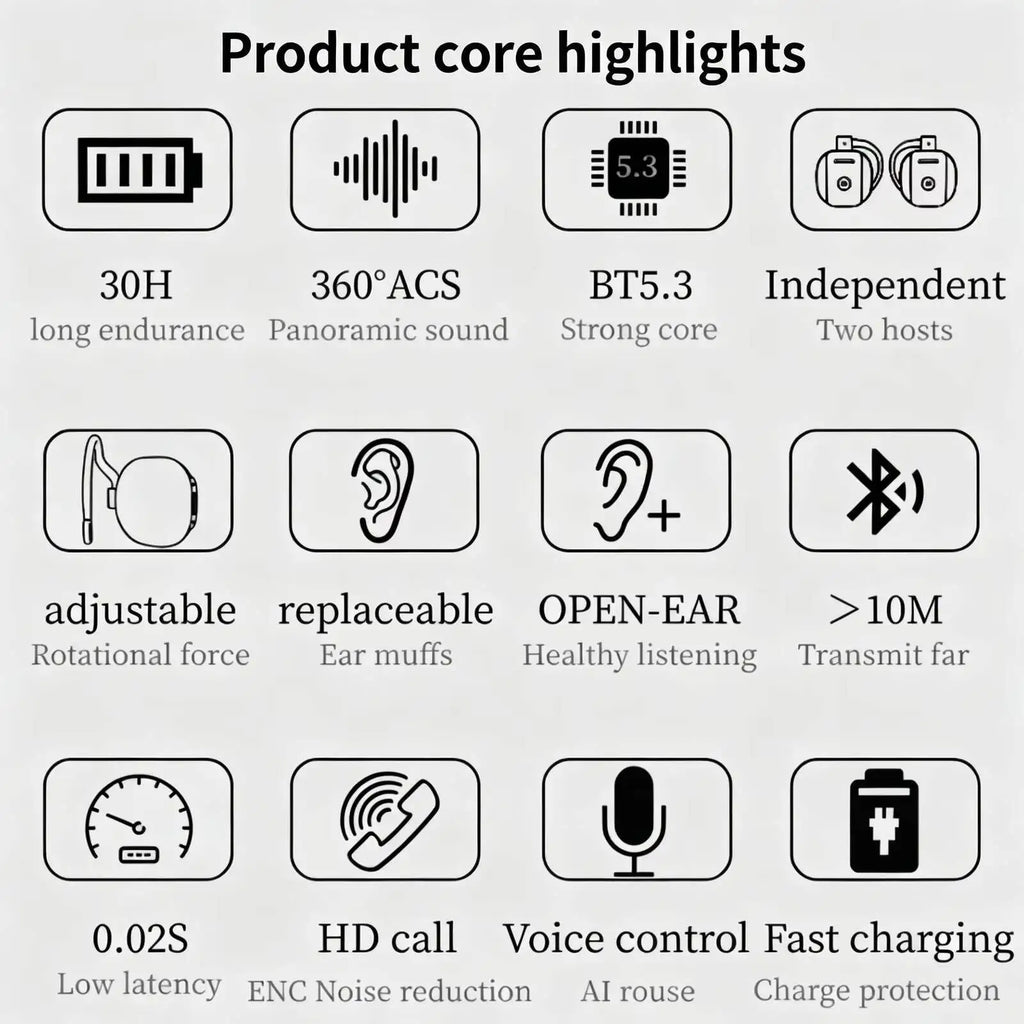 New OWS Open Ear Wireless Bluetooth Headphones, 30H Ultra Long Battery, Lightweight Earhook Earphones for Sports Music Gaming