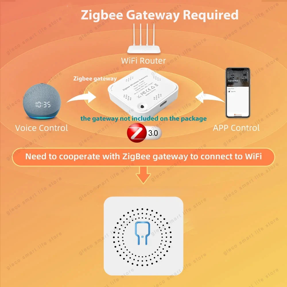 ZigBee Smart Mini Smart Light Switch 1/2CH Breaker Relay 16A 2 Way Control Smart Life APP Voice Control For Tuya Alexa Google