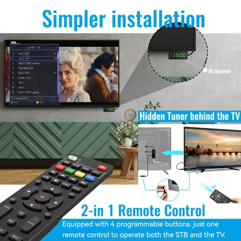 For Europe H.265 DVB-T2&C TV Decoder HD 1080P Mini TV Tuner HEVC 10Bit U8mini Digital Terrestrial Receiver Support WiFi