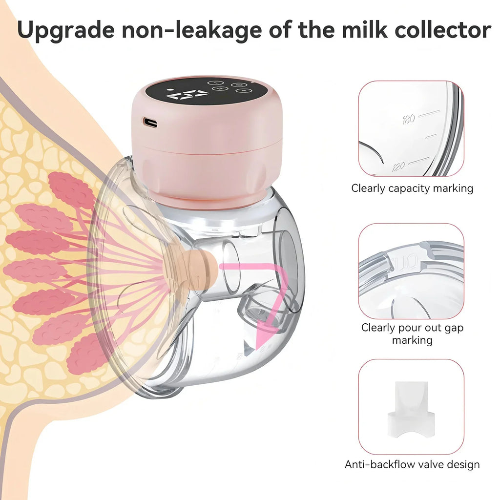  Wearable Electric Breast Pumps 3 Modes 9 Levels Portable Hands Free Breast Pump Silent Comfort for Portable Work Home Travel
