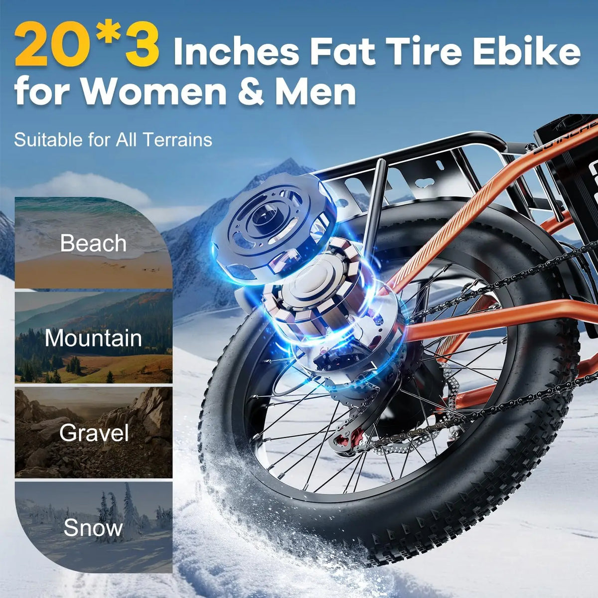 Cybervelo 1000W Ebike For Adults,Removable Battery EBike,28+MPH,Foldable Electric Bike,80 Miles Max Range,Fat Tire EK4 EK5
