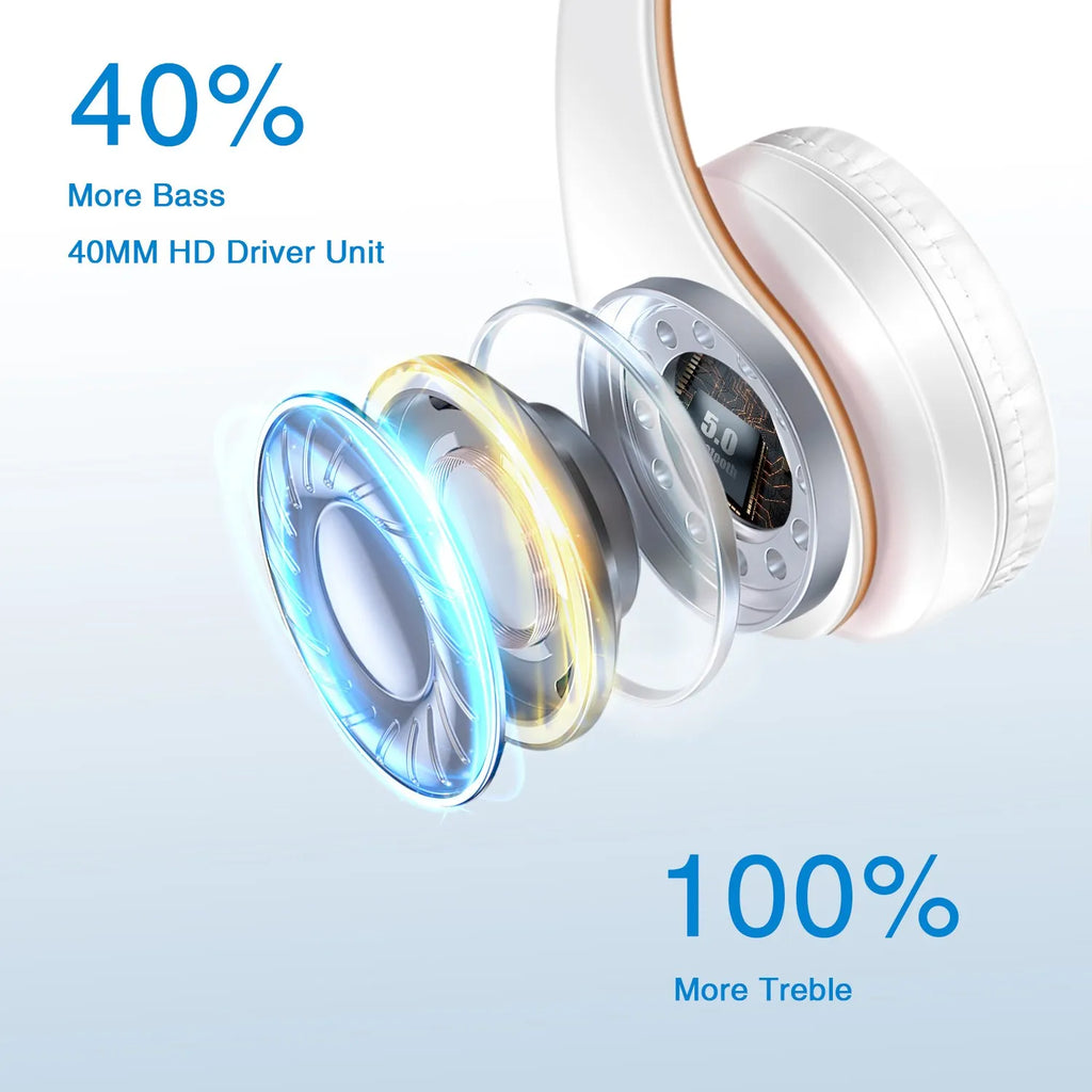 Stereo Wireless Headphones Bluetooth Headset with Mic SD Card Slot for Girls - Samsung Sport Style - 20 Hours Playtime
