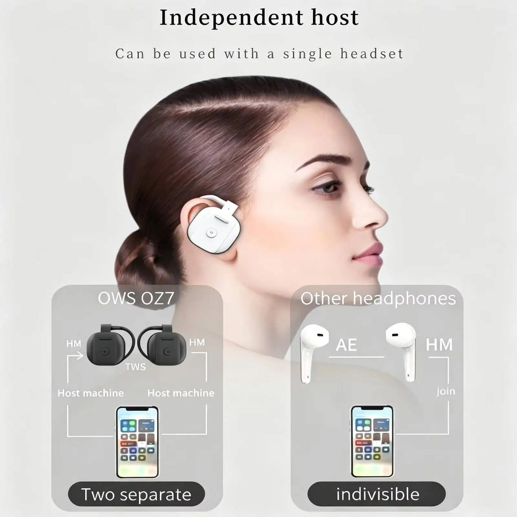 New OWS Open Ear Wireless Bluetooth Headphones, 30H Ultra Long Battery, Lightweight Earhook Earphones for Sports Music Gaming