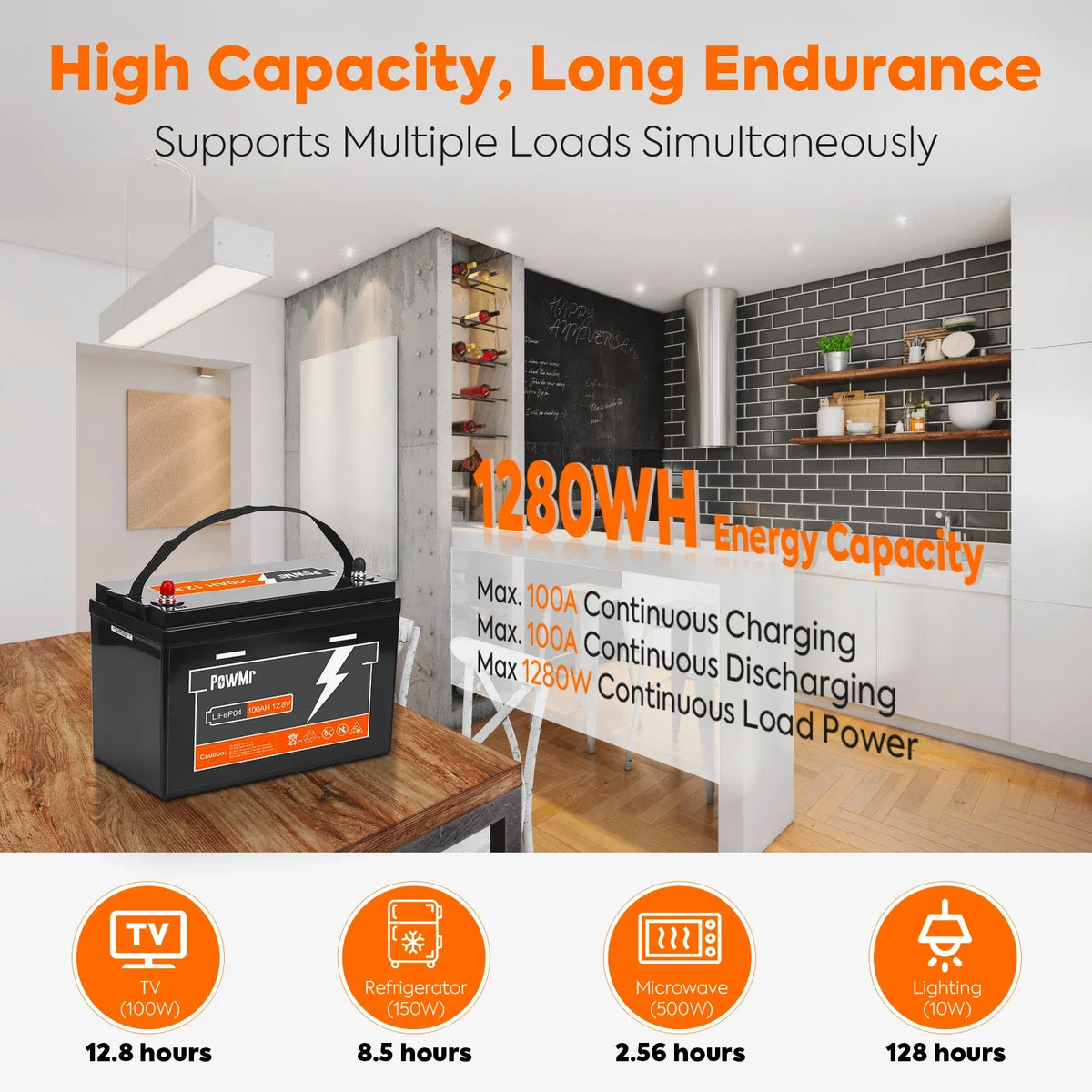 PowMr 12V 24V 100Ah LiFePO4 Battery Pack Grade A Cell Lithium Iron Phosphate Batteries 6000+ Cycles Fit for Solar Boat Camp Home