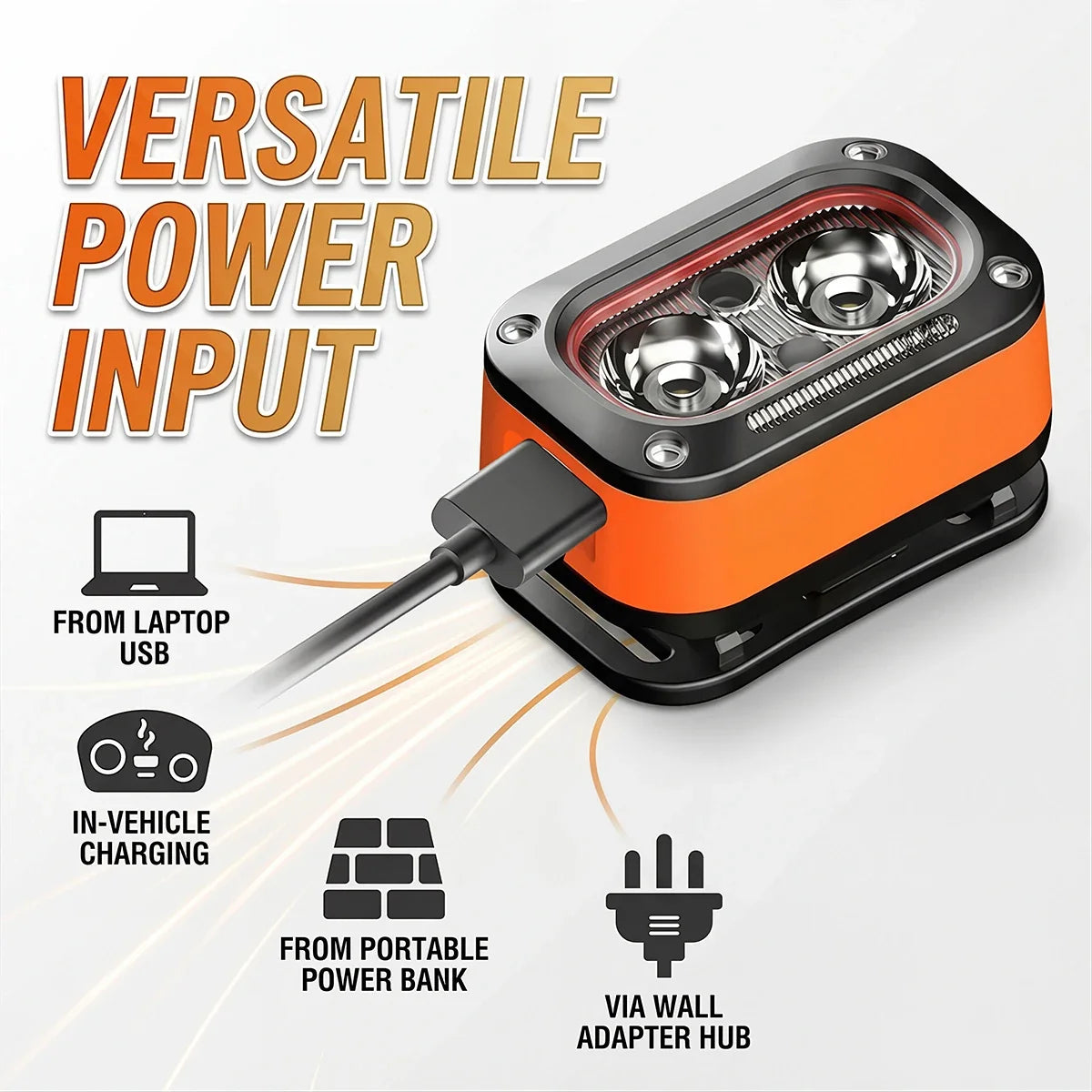 Mini Sensor Headlamp Rechargeable LED Head Lamp,Ultra-Bright Headlight with 5 Modes,60° Adjustable for Camping Fishing Running ﻿