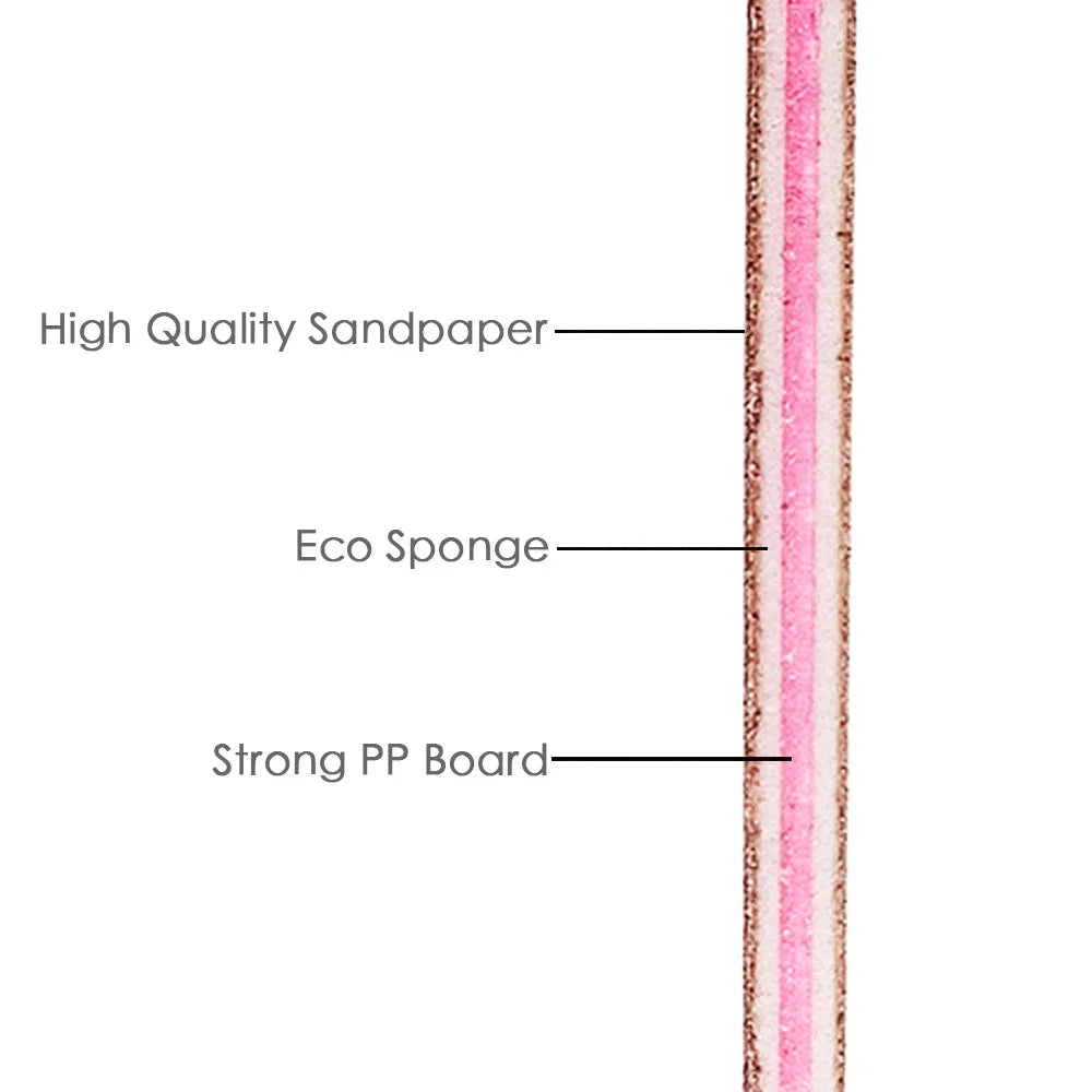 Nail File Buffer 100/180 Grit Half Moon Nail Files Double Side Sandpaper Nail Sanding Grinding Gel Nail Polish Manicure Tool