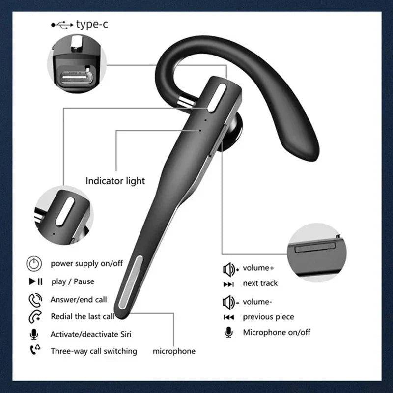 Wireless Bluetooth Headphones With Microphon Earphone ENC Noise Cancelling Handsfree Talking Headset Busines Auriculares Driving