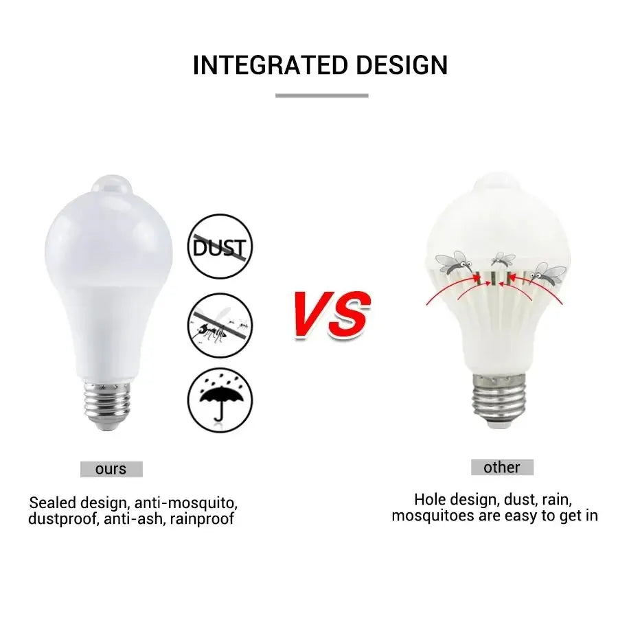 PIR Motion Sensor LED Light Bulb 12W E27 Smart Bulb Motion Activated ON/OFF Home Lights Lamp with Motion Sensor for Home Stair