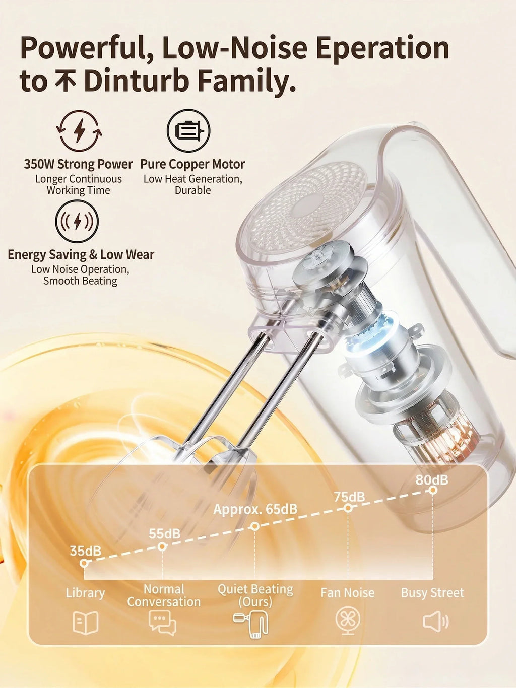 SUNATUR 3-in-1 Electric Hand Mixer 350W Egg Beater Cream Whipper Portable Kitchen Mixer with Storage Base for Home Baking