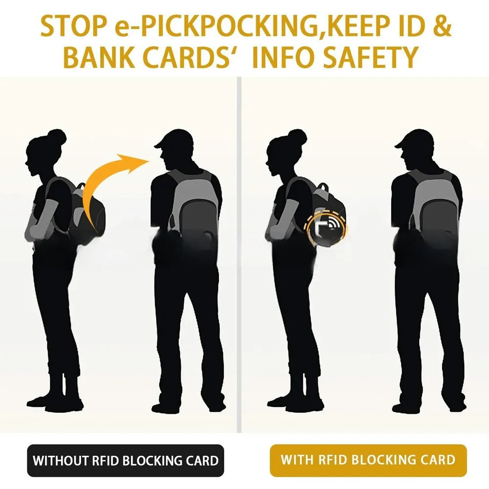 5Pcs RFID Blocking Card Ultra Thin NFC Debit Credit Card Passport Protector RFID Card Blocker for Passport Case Purse