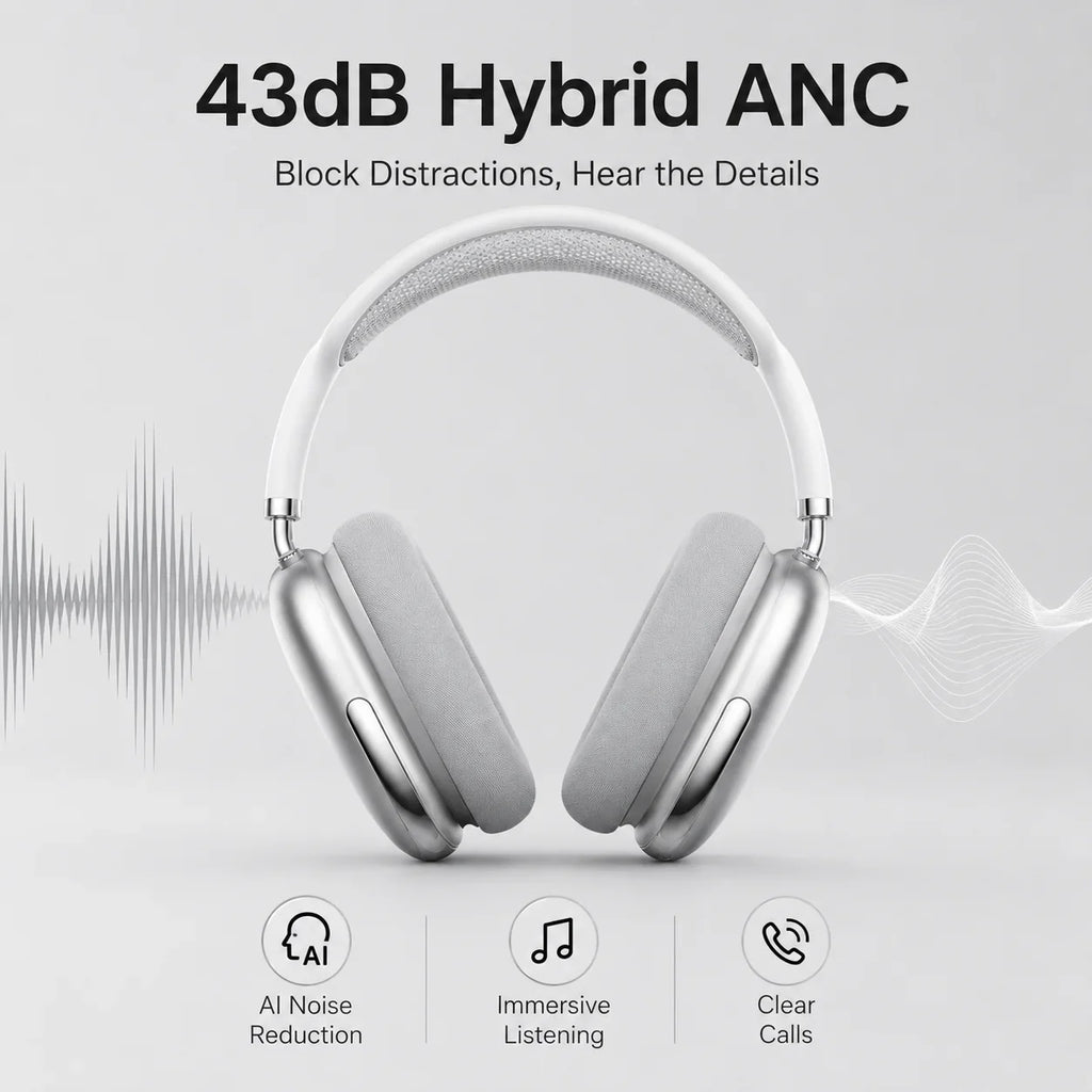 ANC Bluetooth Headphones Wireless Earphones Over Ear 43dB Noise Cancelling HiFi Stereo 50H Playtime Bluetooth 5.4 AUX Cable