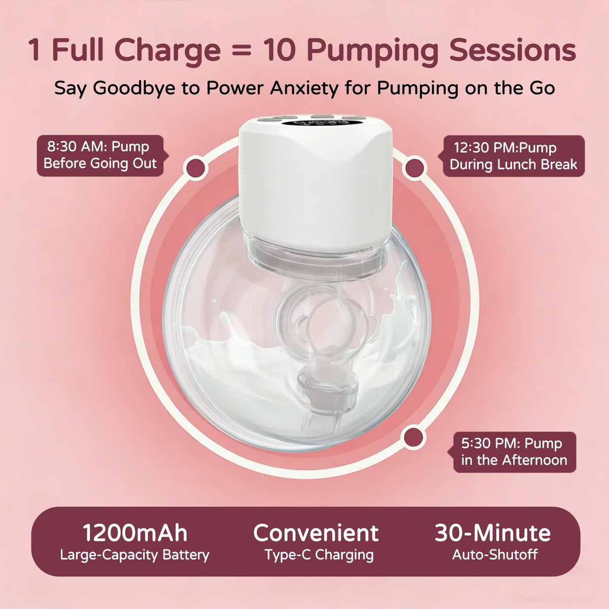 Electric Wearable Breast Pump - 4 Modes 9 Levels, Ultra-Quiet BPA-Free Hands-Free Portable 24mm Flange for  Breastfeeding